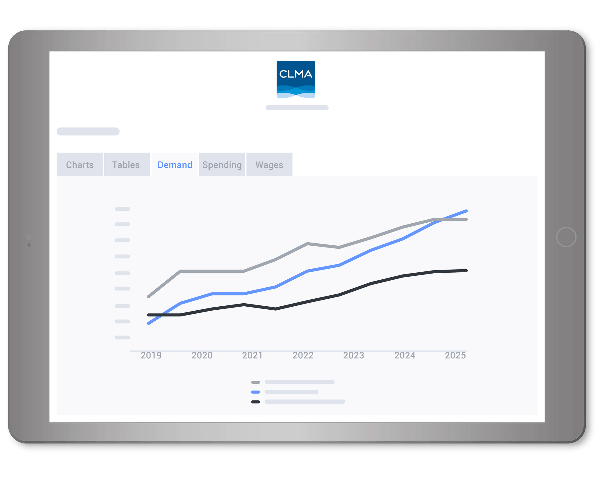 Construction Labor Market Analyzer